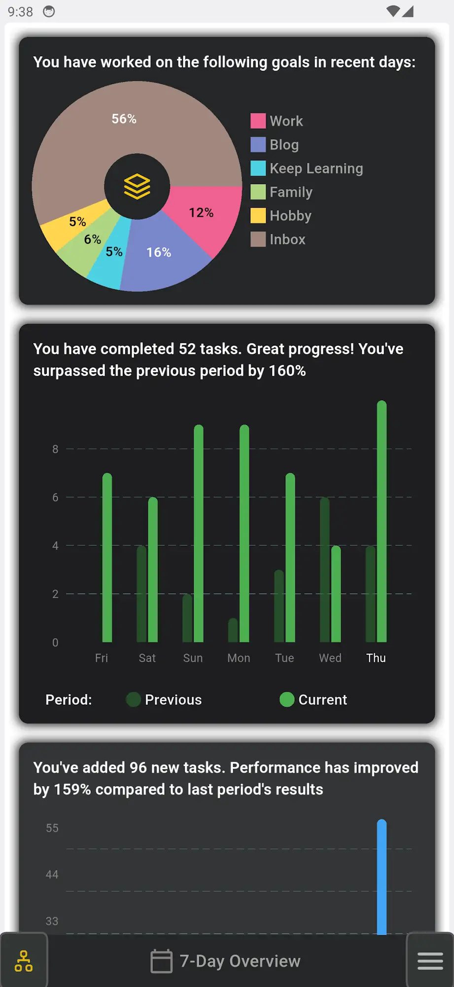 Progress Tracking Screenshot