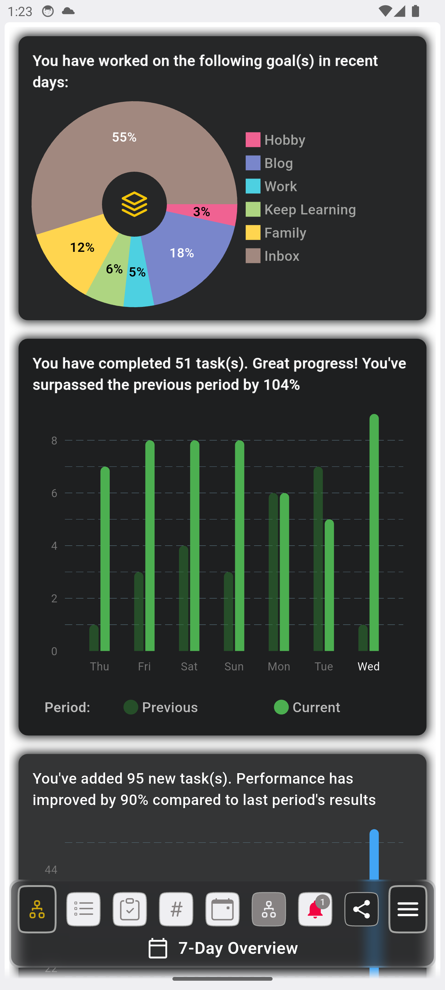 Progress Tracking Screenshot
